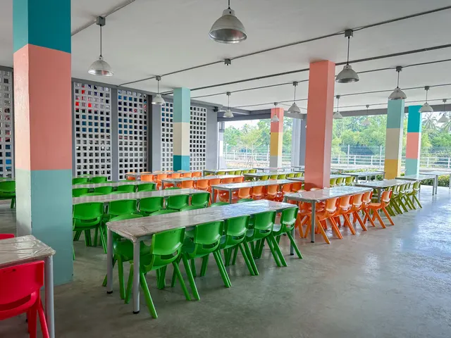 โรงอาหารโรงเรียน