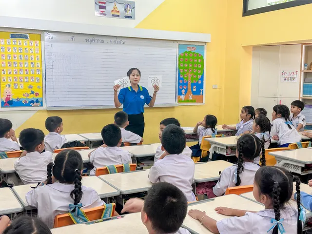 ห้องเรียนระดับประถมศึกษาตอนต้น